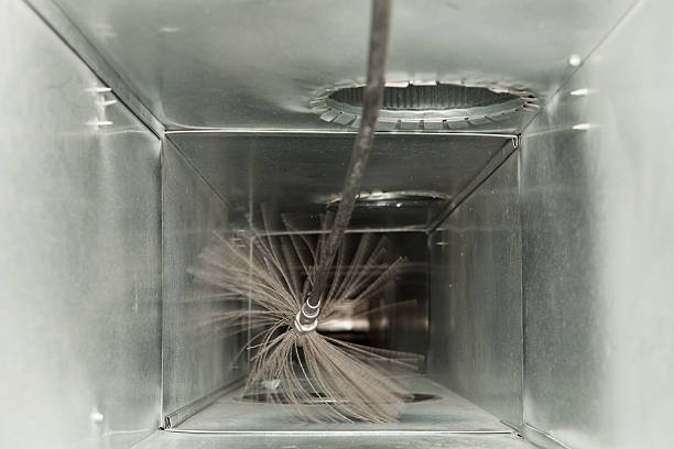 Affordable HVAC Duct Cleaning in IA